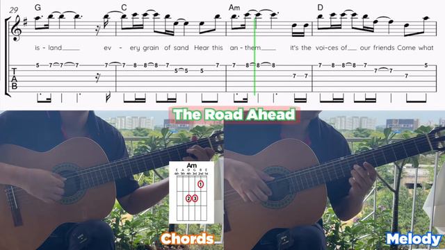 NDP 2021 The Road Ahead Guitar Tutorial - Chord Melody Tablature with free Sheet Music Happy Bday S