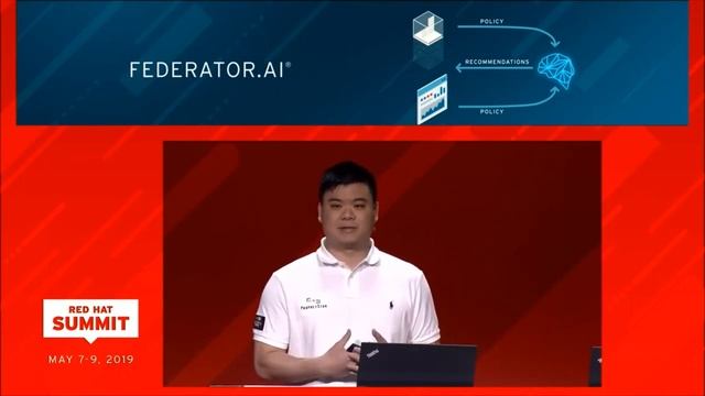 Red Hat Summit 2019 - ProphetStor Federator.ai Demo
