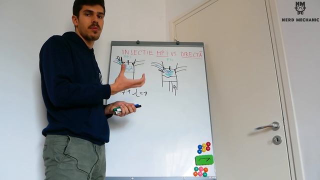 Injectia MPI Vs. FSI | Care Este Mai BUNA?