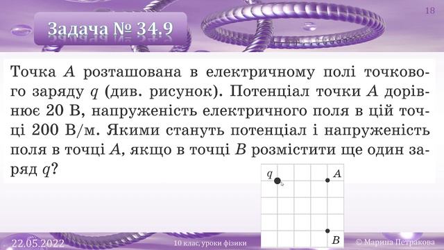 10 класс. Урок 23 мая 2022 года