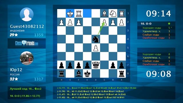 Анализ шахматной партии: Guest43082112 - Юр12, 0-1 (по ChessFriends.com)