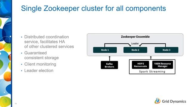 In-Stream Processing blueprint: building cloud ready, enterp … d scalable, 100% open source service