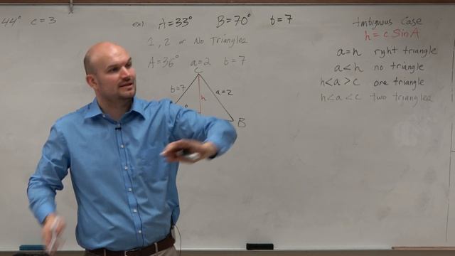 Law of Sines when no triangle exists SSA