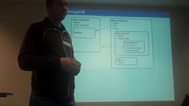 Derick Rethans explains how MongoDB stores data at TechMeetups #TMUexpo London