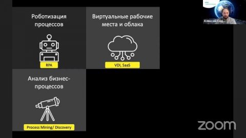 Алексей Сидорин. «Цифровые технологии на максималках. Что стало очевидно во время COVID?»