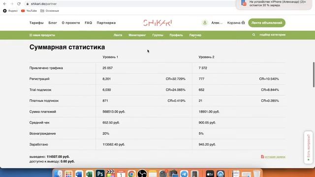 2000$ за МЕСЯЦ! Лучшие способы заработка в 2023 году