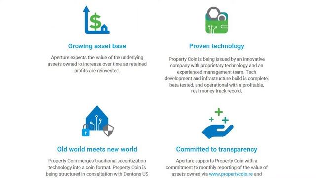 Property Coin :: Your opportunity to own a professionally managed portfolio of real estate