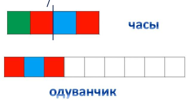 Звуковой анализ слова часы и одуванчик.