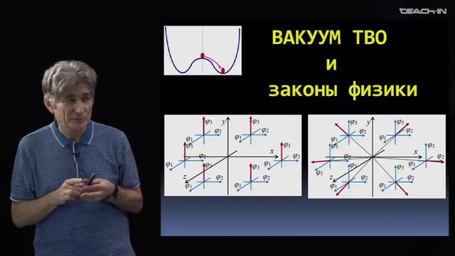 Парфенов К.В. - Физика без формул - 12. Невыносимая сложность бытия