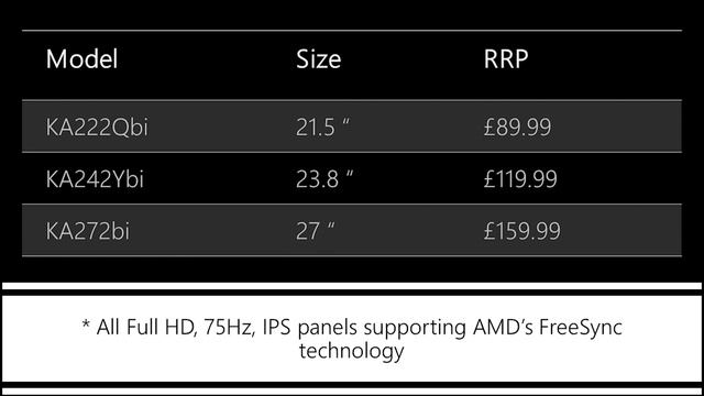 Acer KA2 monitor - review
