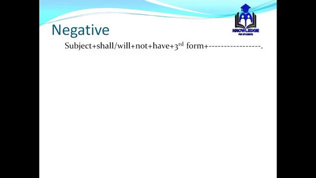 future Perfect tense  class No.32