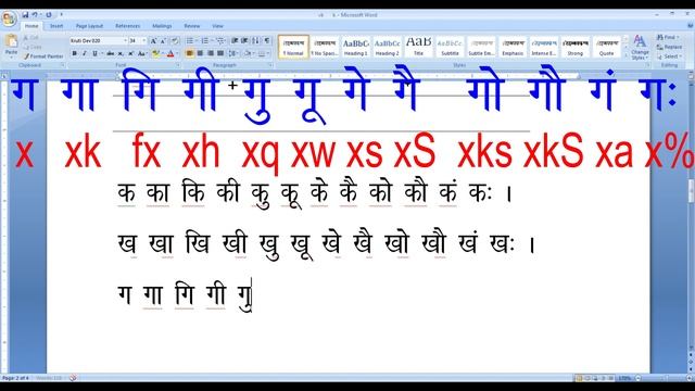 कृति देव फॉन्ट की सारी मात्राएँ व हिंदी में लगने वाले चिन्ह