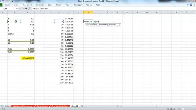 A Simple Data table in Excel to graph the Black Scholes Parabola