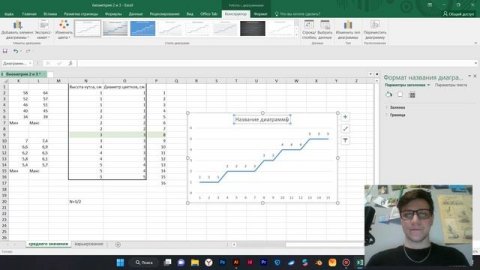 Биометрия: тенденции среднего значения