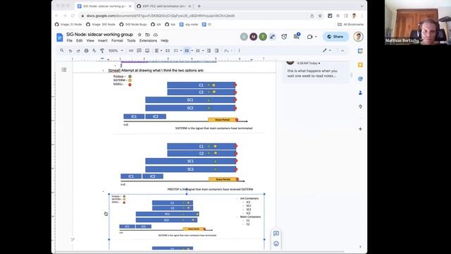 SIG Node Sidecar WG 2023-09-05