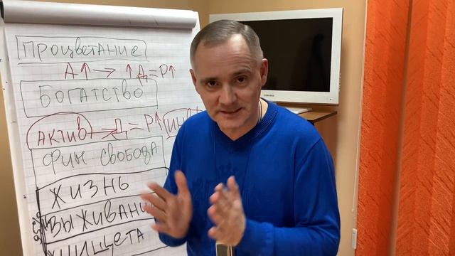 6 этажей твоей жизни