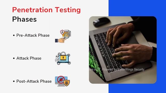 Pentesting Complete Tutorial | All about pentesting in hindi | Cybersecurity