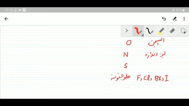 Lecture 1 Class 9 Chemistry Organic Compound