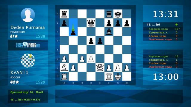 Анализ шахматной партии: KVANT1 - Deden Purnama, 1-0 (по ChessFriends.com)