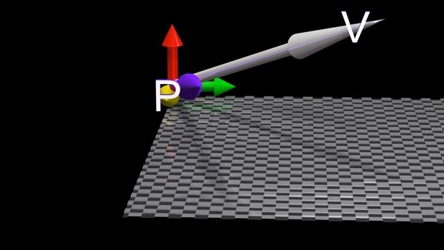 Tensors Explained Intuitively: Covariant, Contravariant, Rank