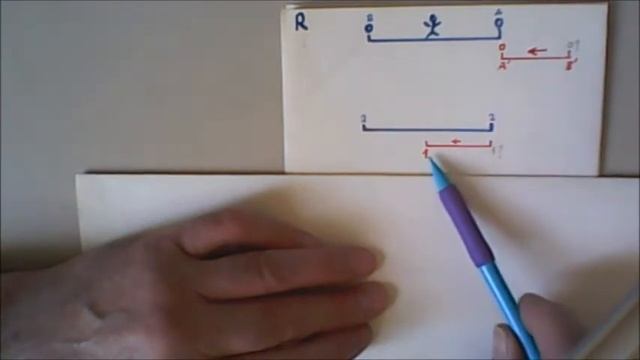 Special Relativity 2  -  Relativité restreinte 2 - Relatividad especial 2