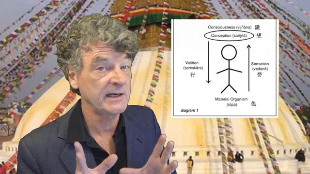 James Powell: An Overview of Buddhism