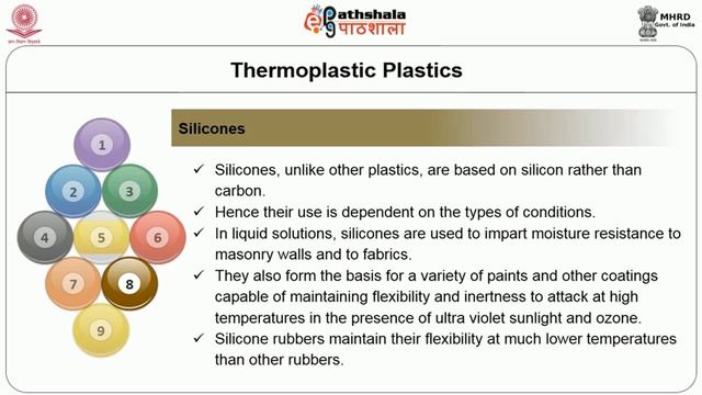 Eco friendly materials an finishes used in green technology
