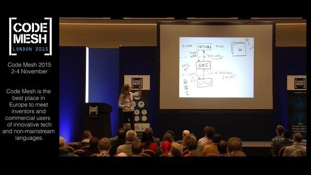 FRP and Functional Game Programming - Elise Huard