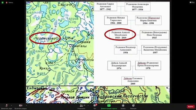 История семьи – как часть истории края: памяти Родионова Михаила Гавриловича