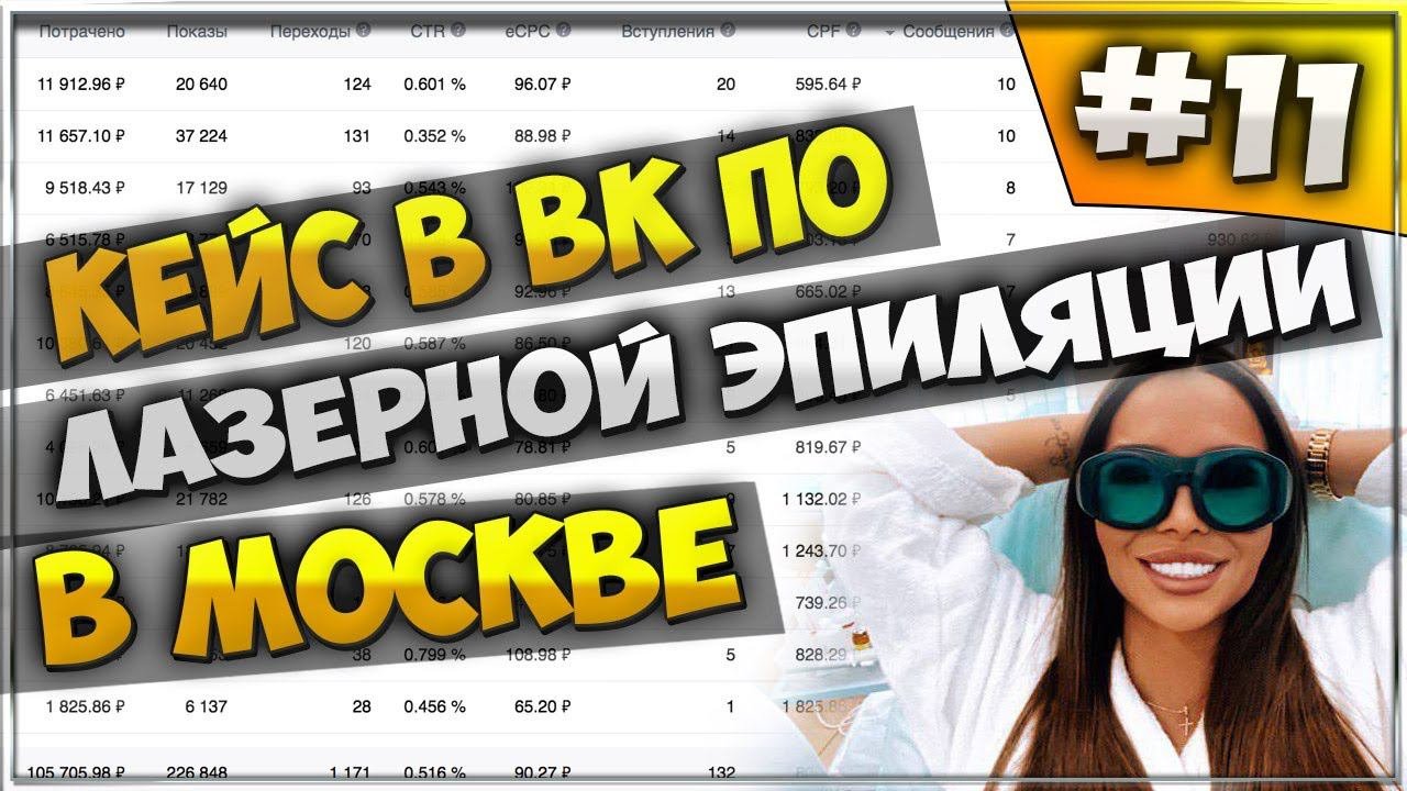 КЕЙС. ТАРГЕТ в ВК. ЛАЗЕРНАЯ ЭПИЛЯЦИЯ в МОСВКЕ  - Реклама в Вконтакте - Кейс по таргету в вк