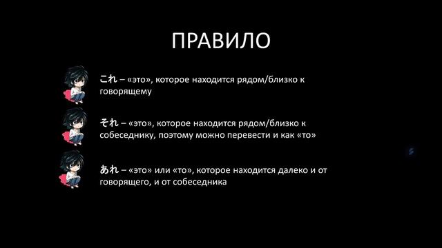 "Это" через Тетрадь смерти.  Японский язык, начальный уровень, урок 4.