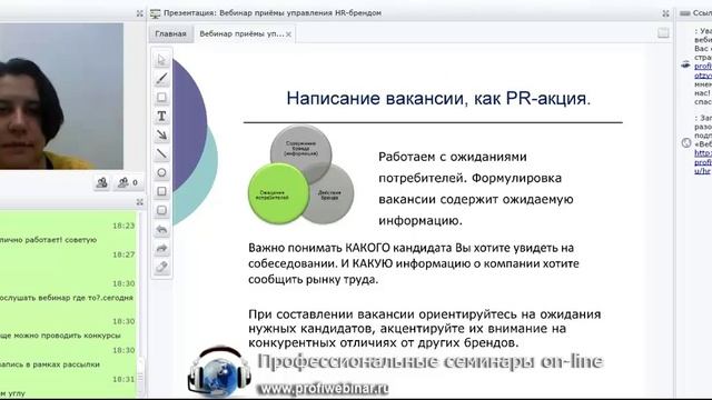 Как правильно написать вакансию