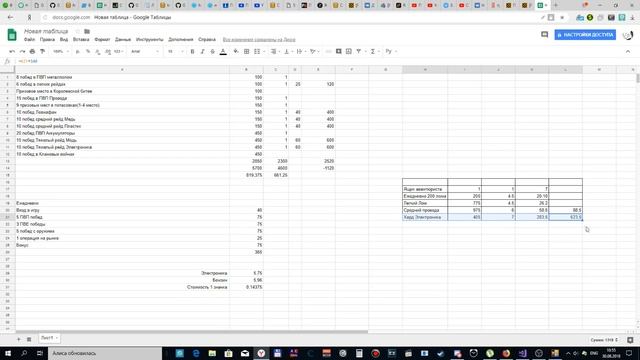 Crossout Торговый помощник   разбор новых заработков обнова 0.9.110