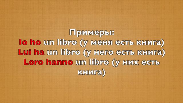 Урок #3 Лица и глаголы avere, essere