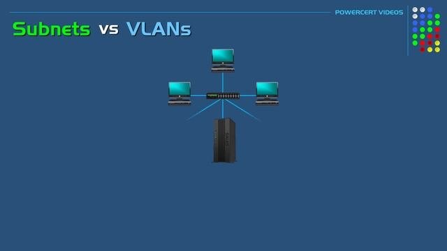 Subnets vs VLANs