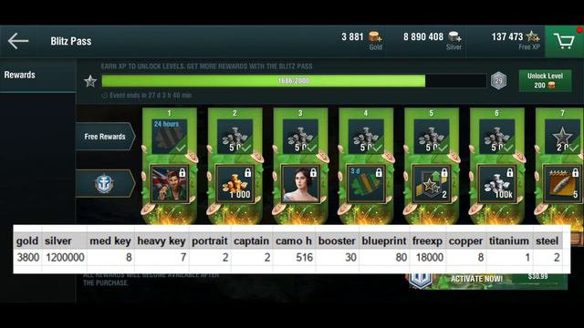World of Warships Blitz - March Blitz Pass
