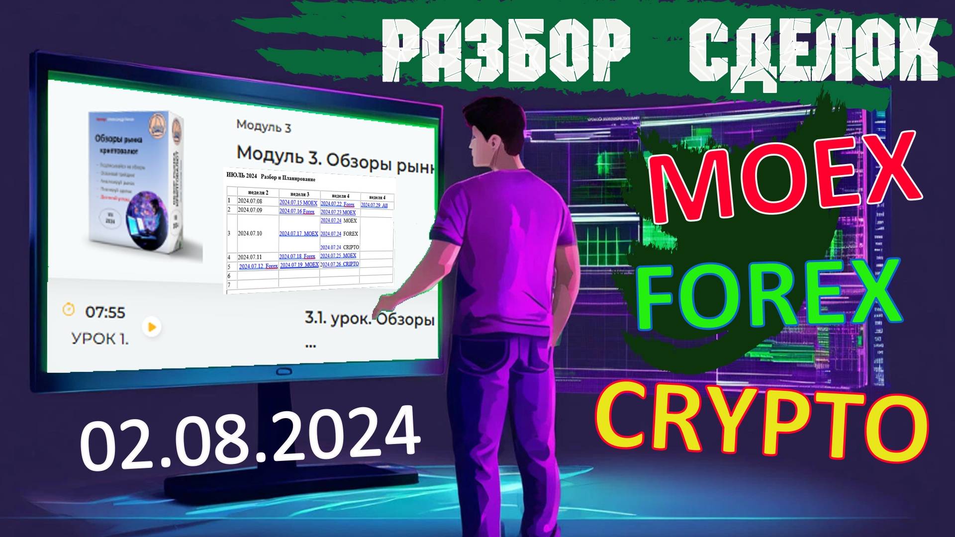 2024.08.02 Разбор-обзор сделок по MOEX, FOREX, CRYPTO