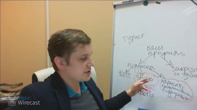 50-100 заявок в день из Instagram Stories