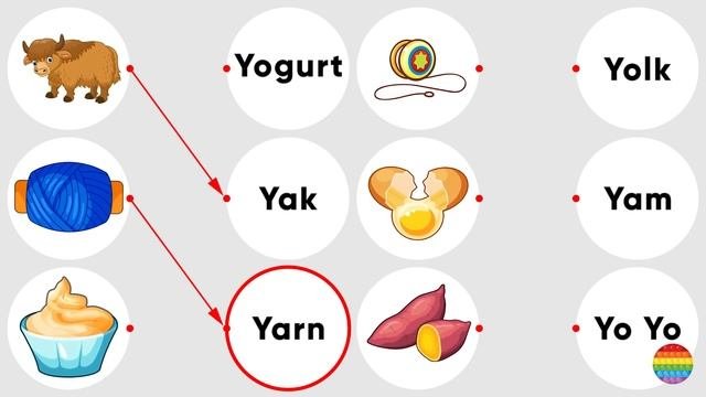 Y For Yak (ABC Song) Y For Yarn, Y For Yolk, Y For Yo Yo, Y For Yogurt, Y For Yam | ABC123 Rhymes