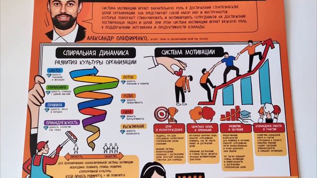 Умные корпоративные подарки. Календарь для РЦК _Год непрерывных улучшений_