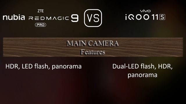 ZTE nubia Red Magic 9 Pro vs. vivo iQOO 11S: A Comparison of Specifications