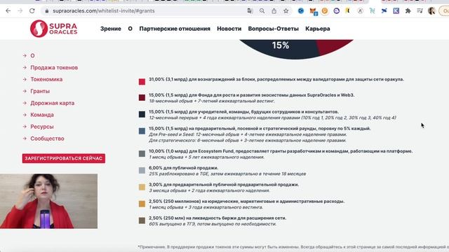 Supra Oracles сверхскоростной децентрализованный оракул|В каких активностях можем поучаствовать
