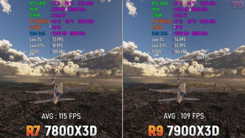 Ryzen 7 7800X3D vs Ryzen 9 7900X3D - Which is Better for Gaming_