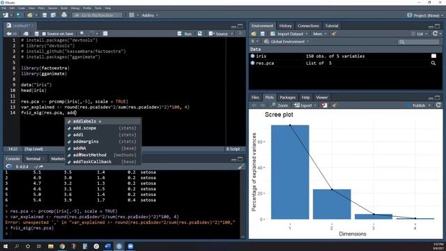 Animated Scree Plot in R