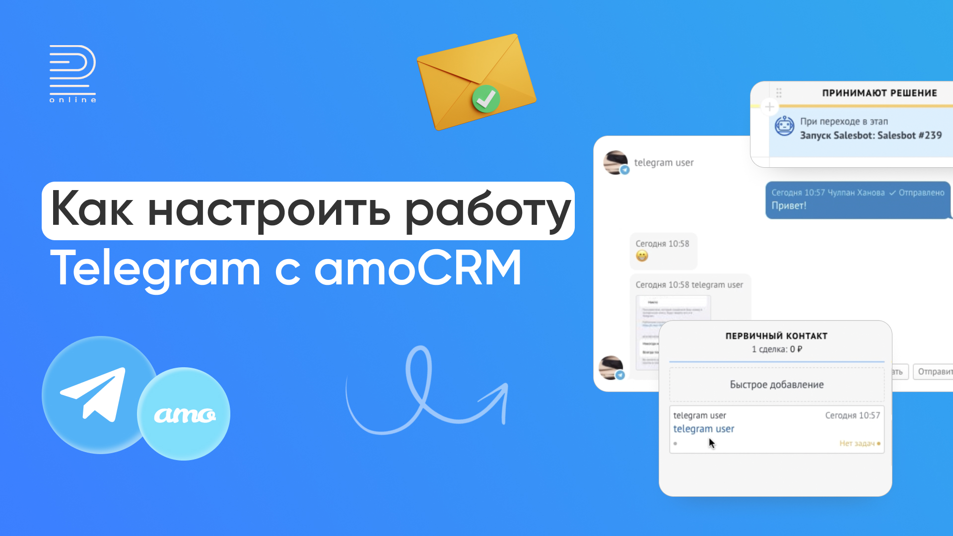 Как настроить работу Telegram с amoCRM: инструкция по работе интеграции