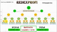 RedeX стратегия золотой треугольник! 2016 г Редекс!