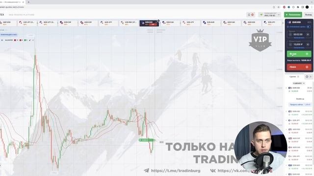 МОЩНАЯ ТОРГОВЛЯ ПО СИГНАЛАМ!