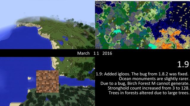 History of Minecraft World Generation - Generating the same world in (almost) every version