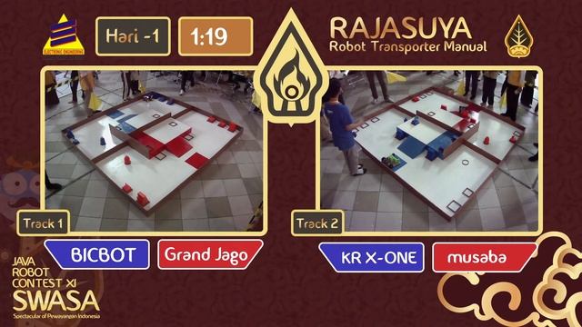 ?LIVE | JAVA ROBOT CONTEST XI | RAJASUYA (Tingkat SD) | Hari - 1 | 04/11/2023 - PART 2