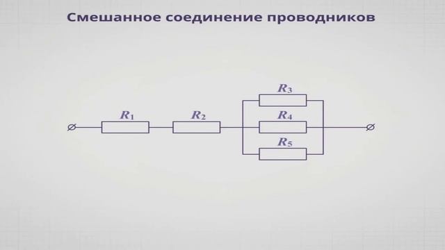 законы постоянного тока